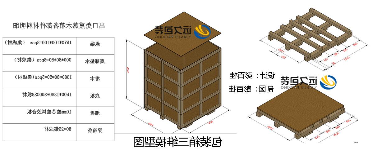 <a href='http://s.e21system.com/'>买球平台</a>的设计需要考虑流通环境和经济性